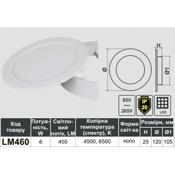 [08350] Панель  ABS  LED Lemanso 6W 450LM 6500K коло LM\460